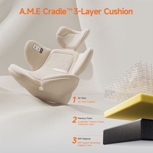 Welldon Smart Turn Lux Electronic Child Safety Seat - Image 9