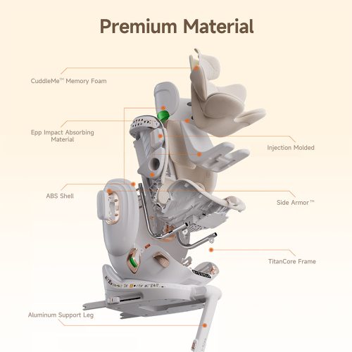 Welldon Smart Turn Lux Electronic Child Safety Seat - Image 7