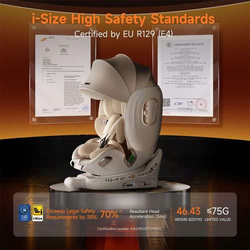 Welldon Smart Turn Lux Electronic Child Safety Seat - Image 4